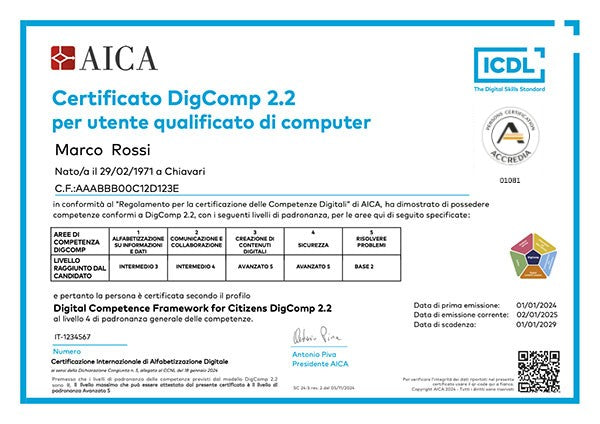 Certificazione AICA DigComp 2.2